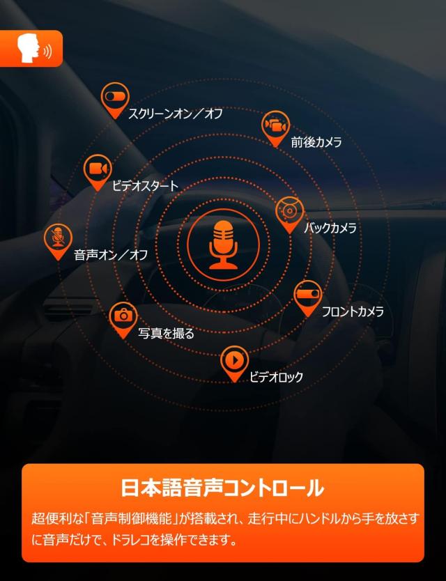 革新分離式/4K・BSD/LCA運転補助】VANBARドライブレコーダー