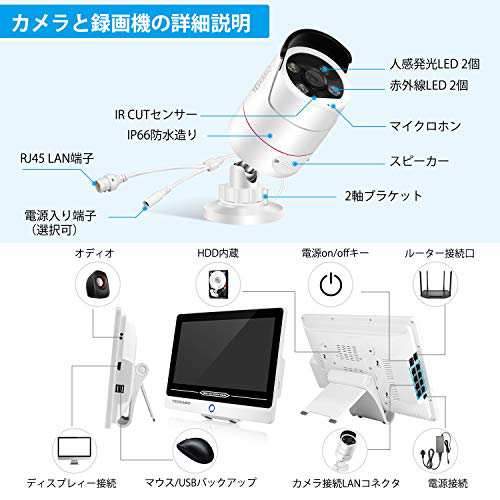 最新一体型・500万超高画素】YESKAMO 防犯カメラ 屋外 POE給電 12型防犯モニター AI人物検知 防犯灯発光 フルカラー暗視 2テラHDD  双方の通販はau PAY マーケット - hkマーケット | au PAY マーケット－通販サイト