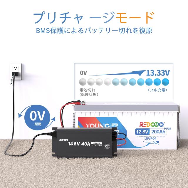 Redodo 14.6V 40A リン酸鉄リチウムイオンバッテリー充電器 LiFePO４ リン酸鉄バッテリー専用充電器の通販は