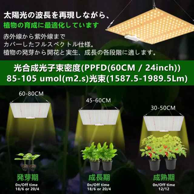 LED植物育成ライト UV/IR LED 600W フルスペクトル 量子ランプ 育成ライト 吊り下げ 超薄型 室内栽培ランプ 多肉植物育成  水耕栽培ランプ｜au PAY マーケット