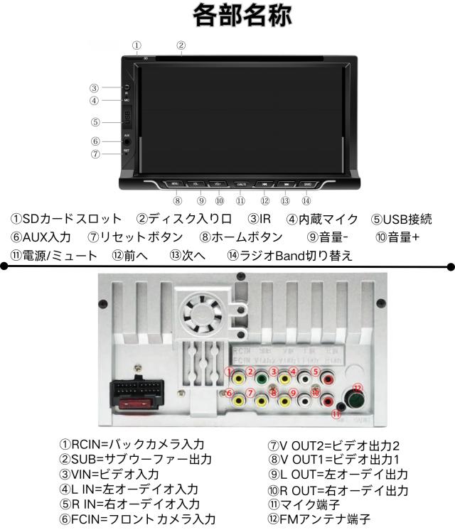2DIN＆7インチ＆DVD】KASUVAR カーオーディオ CDプレーヤー ディスク