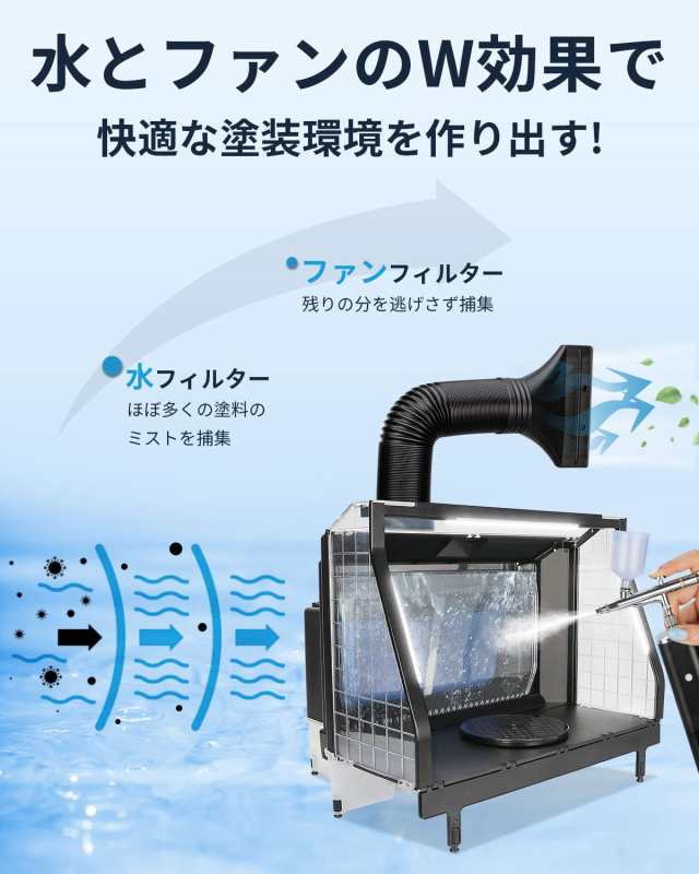 urlife ウォーターブース 水と排気ファンのW効果 水洗式 塗装ブース 強力吸引 3基強力ファン搭載 風量も無段階に調整可 LED照明  スプレーの通販はau PAY マーケット - hkマーケット | au PAY マーケット－通販サイト