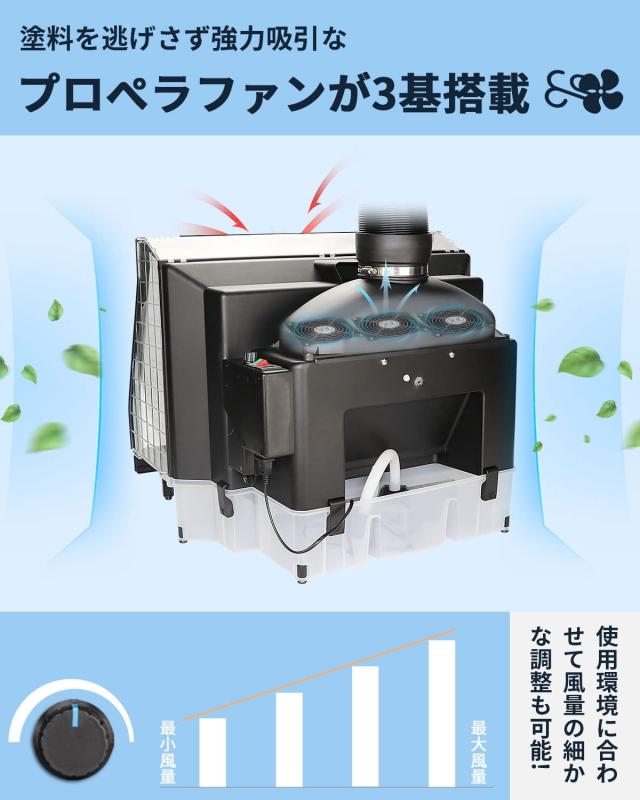 urlife ウォーターブース 水と排気ファンのW効果 水洗式 塗装
