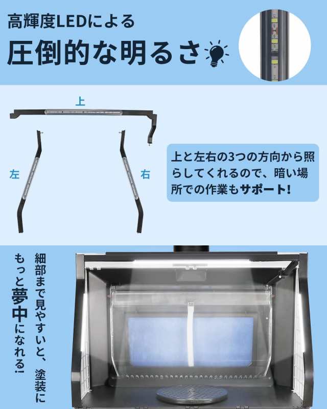 urlife ウォーターブース 水と排気ファンのW効果 水洗式 塗装ブース 強力吸引 3基強力ファン搭載 風量も無段階に調整可 LED照明  スプレーの通販はau PAY マーケット - hkマーケット | au PAY マーケット－通販サイト