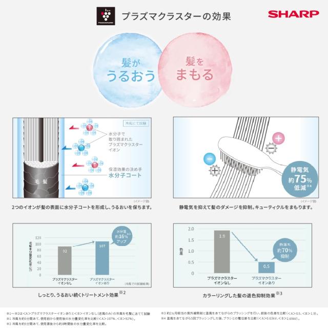 シャープ ドライヤー IB-WX3-W プラズマクラスタービューティ ドレープフロー 速乾 コンパクト BEAUTYモード フローズンホワイト_3