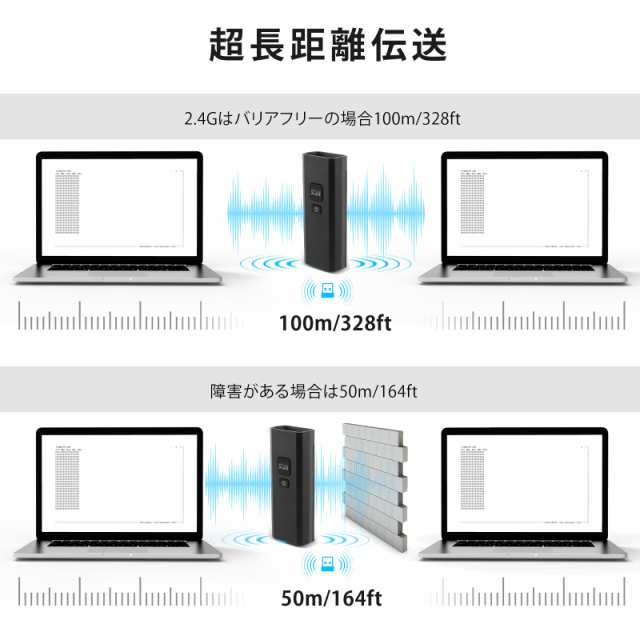 JRHC 1Dバーコードリーダー、スクリーンコードをスキャン可能、2.4G