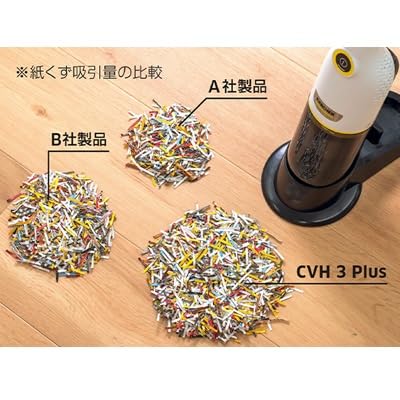 ケルヒャー(Karcher) コンパクト ハンディクリーナー CVH 3 Plus 1.198-423.0_4