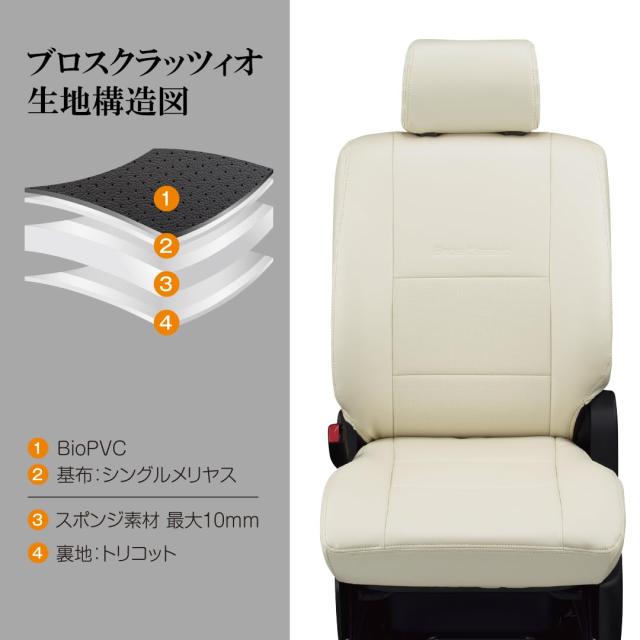 CLAZZIO クラッツィオ 新ブロス シートカバー ホンダ N-BOX プラス JF1 / JF2 H26(2014)/1〜H27(2015)/1 EH-0327 | 車 シート カバー 保護 車のシートカバーとフロアマットならClazzio（クラッツィオ