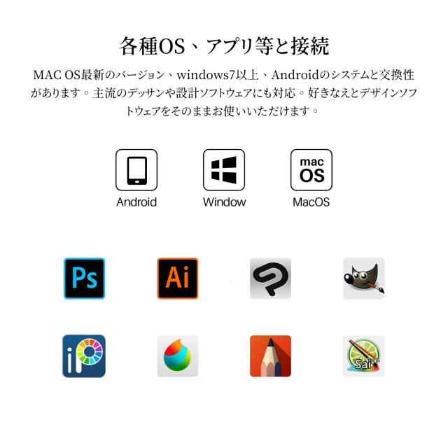 HUION ペンタブレット 板タブ 8.9 x 5.6インチ ワイヤレス Bluetooth対応 左手キーとダイヤル 効率的にお絵描き Windows Mac Android Chr_5