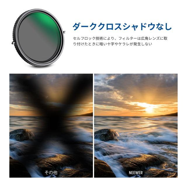 NEEWER 2 in 1 82mm 可変NDフィルター ND2？ND32＆CPL多機能フィルター 1枚2役 X状ムラなし HD光学ガラス 30層ナノコーティング 撥水防汚キ_3