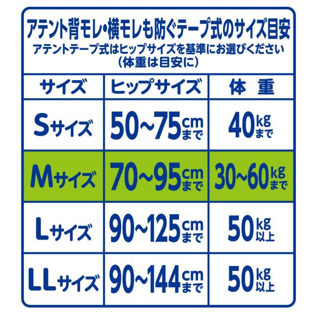 アテント テープ式 Mサイズ 消臭効果付き 背モレ・横モレも防ぐ 72枚(18枚×4パック)[ケース販売]_6