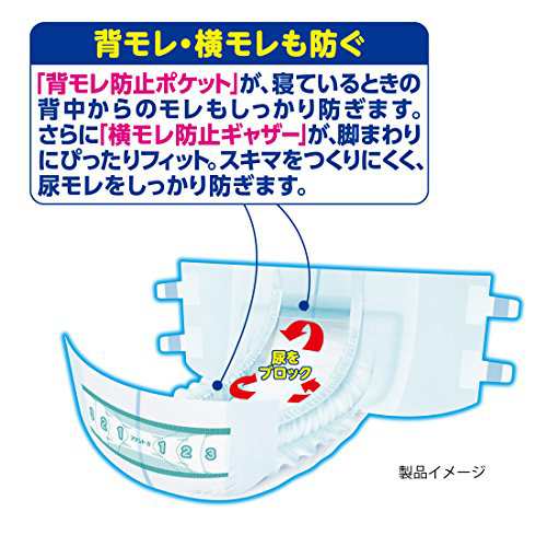 アテント テープ式 Sサイズ 消臭効果付き 背モレ・横モレも防ぐ 80枚(20枚×4パック)[ケース販売]の通販は