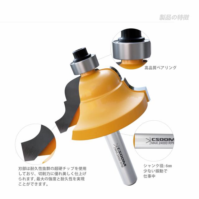 CSOOM 35本組 ルーター・トリマービットセットプロ 超硬ルーター 軸径