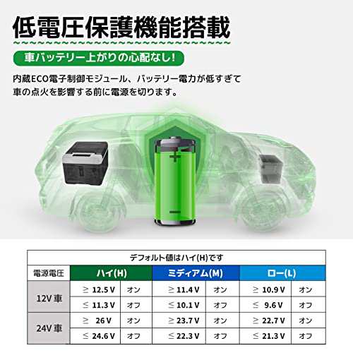 F40C4TMP 車載冷蔵庫 9L -20℃〜20℃ 急速冷凍 ポータブル冷蔵庫 アプリ制御 DC12V/