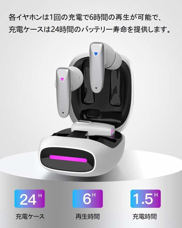 eppfun ワイヤレスイヤホン Bluetooth 5.2 VR Quest 3 2/ PS5/ Nintendo Switch 対応 ゲーミング イヤホン LE Audio 対応 2.4G 30ms超低遅の通販はau PAY マーケット - Litlulu Meena | au PAY  マーケット－通販サイト