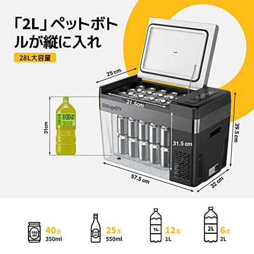 BougeRV 車載用冷蔵庫 28L -22℃〜10℃ コンプレッサー式 DC12V/24V 急速冷凍 省エネ 45W ポータブル冷蔵庫 家庭用 車載用  冷蔵冷凍庫 車の通販はau PAY マーケット - Ｅ４Ｌｉｆｅ | au PAY マーケット－通販サイト