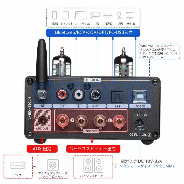 AIYIMA T9 PRO 200W Bluetooth 5.0 真空管アンプ D級HiFiデジタルアンプ 2.0/2.1ch真空管パワーアンプ  VUメーター、低音高音コントロールの通販はau PAY マーケット - みんなのSHOP | au PAY マーケット－通販サイト