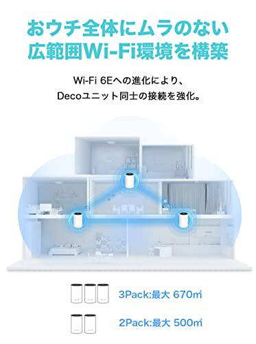 TP-Link WiFi 6E ルーター tri band メッシュWi-Fiシステム 中継