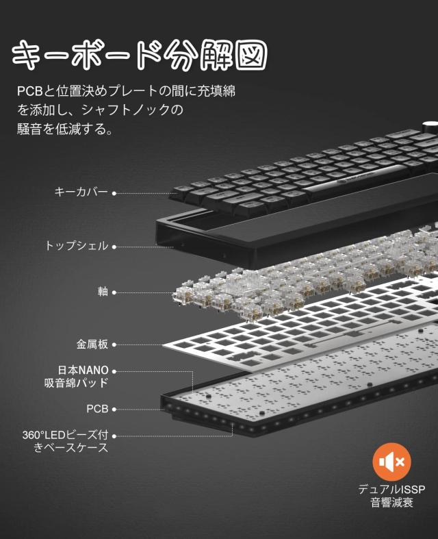 MAGIC-REFINER MK31ゲーミングキーボード メカニカルキーボード 透明キーボード RGB18種類LED色変えTYPE-Cデザイン 66キー(US配列)小型_5