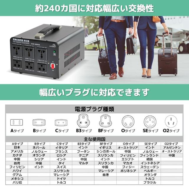 LVYUAN（リョクエン）3000W 海外国内両用型変圧器 100V/110V-220V/240V 自由変換 海外旅行用変圧器 アップトランス ダウントランス 降圧_5