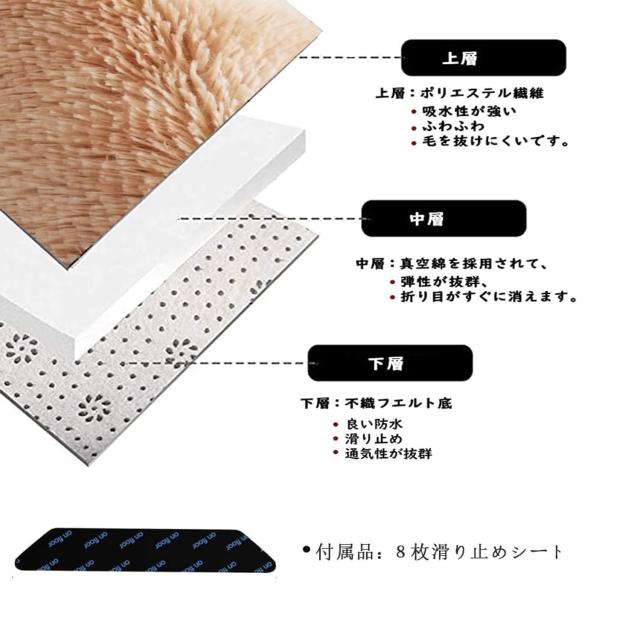 カーペット SpyFlyLie 洗えるラグ 北欧 長方形 ラグマット極厚毛足約4.0cm 絨毯 防ダニ 滑り止め付 抗菌 防臭 ふわふわ 秋冬 冷房 床暖房_1