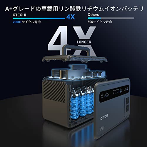 新品 CTECHiポータブル電源600W大容量リン酸鉄リチウムイオン電池ポータブ CTECHi ポータブル電源 600W 大容量 リン酸鉄リチウムイオン電池