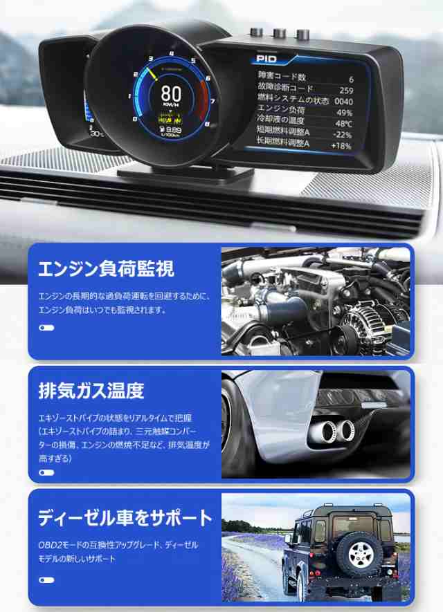 GIGC 車ヘッドアップディスプレイ、スピードメーター、タコメーター、GPS+OBD2モード 超大画面マルチメーター、障害診断、警告機能付き（の通販はau  PAY マーケット - hkマーケット | au PAY マーケット－通販サイト