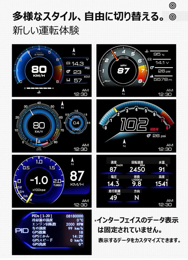 GIGC 車ヘッドアップディスプレイ、スピードメーター、タコ