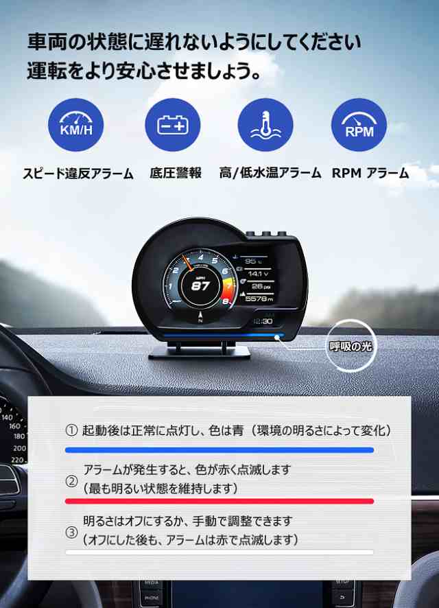 GIGC 車ヘッドアップディスプレイ、スピードメーター、タコメーター、GPS+OBD2モード マルチメーター、障害診断、警告機能付き（日本語版の通販はau  PAY マーケット - エブリデイセレクト | au PAY マーケット－通販サイト