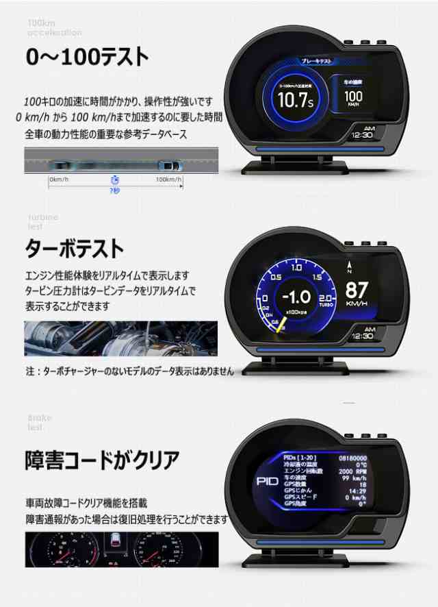 GIGC 車ヘッドアップディスプレイ、スピードメーター、タコメーター、GPS+OBD2モード マルチメーター、障害診断、警告機能付き（日本語版の通販はau  PAY マーケット - Treasure-Moments au PAY マーケット店 | au PAY マーケット－通販サイト