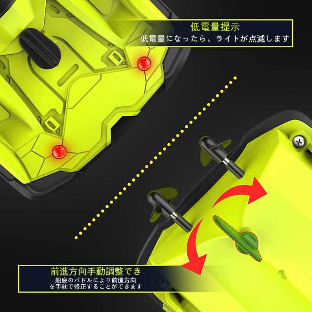 直営店に限定 ラジコン mini ラジコンボートおもちゃ OBEST 船 二重 ボート ホビーラジコン