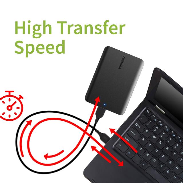 TOSHIBA Canvio Basics 4TB ポータブル外付けHDD - USB 3.0 PC ノートパソコン Windows Mac用 外付けハードドライブ - ブラックマット_2