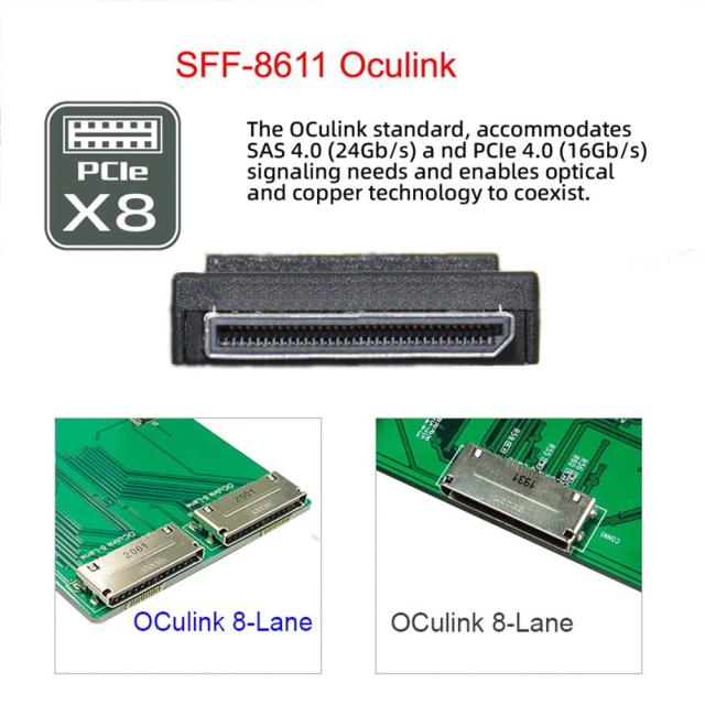 Cablec 50 cm OCuLink PCIe PCI Express SFF-8611 8 x 8チャネルから