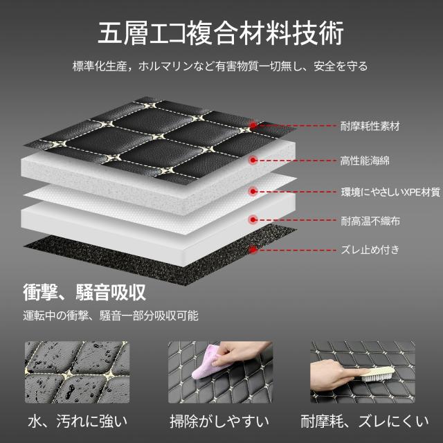 【100%フィット・10分簡単取り付け】 20/30系トヨタ車 アルファード ヴェルファイア 専用フロアマット ステップマット 【正規販売店・認の通販は