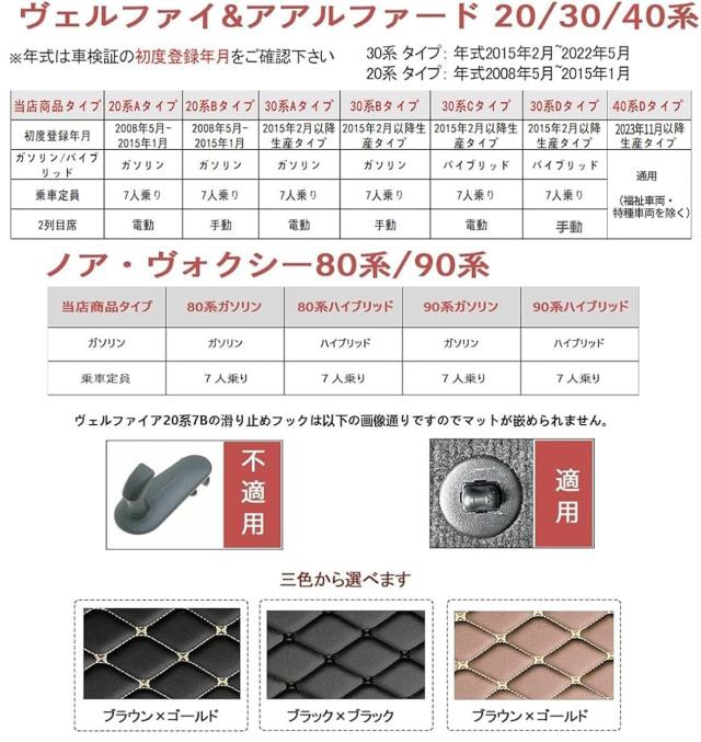 【100%フィット・10分簡単取り付け】 20/30系トヨタ車 アルファード ヴェルファイア 専用フロアマット ステップマット 【正規販売店・認の通販は