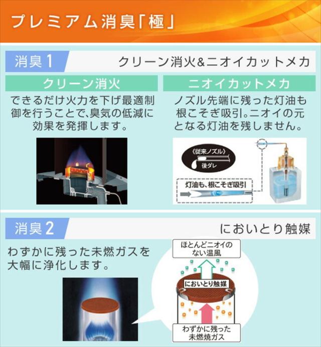 CORONA(コロナ) 石油ファンヒーター 【日本生産】 (木造10畳 