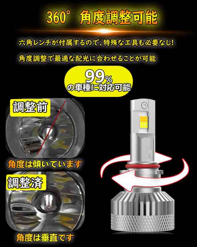 2色フォグランプの最高明るさ】SIVNDEAUTO PSX26W led フォグランプ 2色切り替え ホワイト6000K / イエロー3000K  車検対応 100W 18000Lの通販はau PAY マーケット - みんなのSHOP | au PAY マーケット－通販サイト