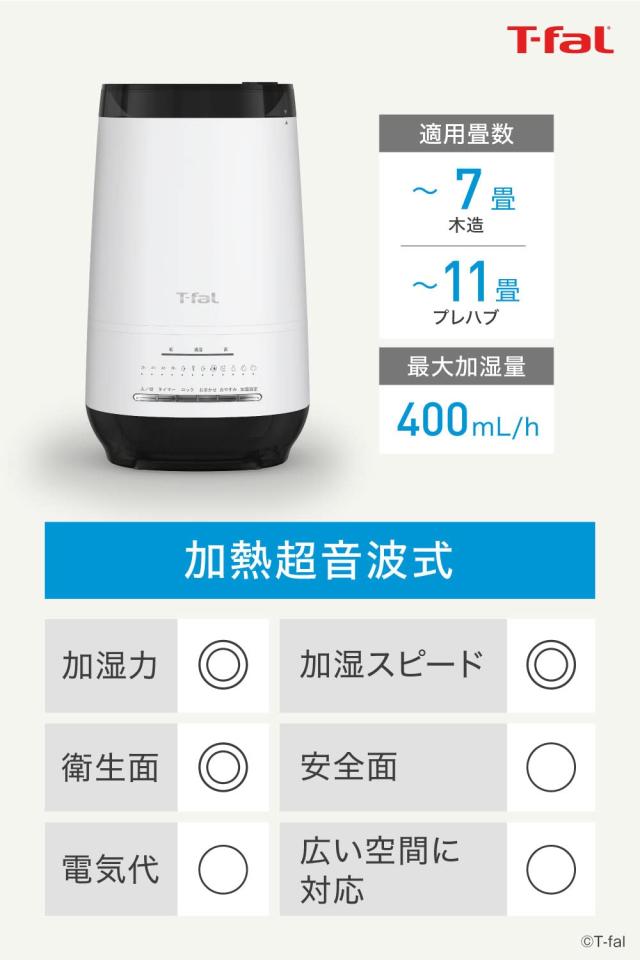 ティファール 加湿器 4L 「加熱超音波式加湿器 スチーム アンド ミスト」 お手入れ簡単 ホワイト HD3040J0_1