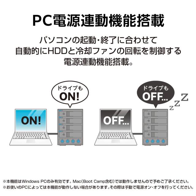 センチュリー 独立電源スイッチ搭載USB3.2 Gen1接続3.5インチSATA×4 HDDケース「裸族のカプセルホテル Ver.3」 CRCH35U3IS3_FP_7