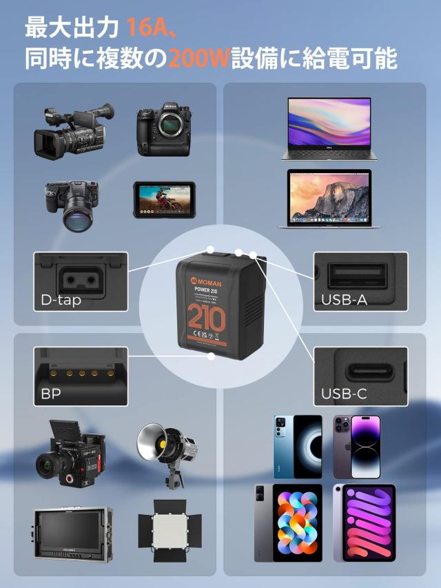 Vマウントバッテリー, 14600mAh Moman(モーマン) power 210 大