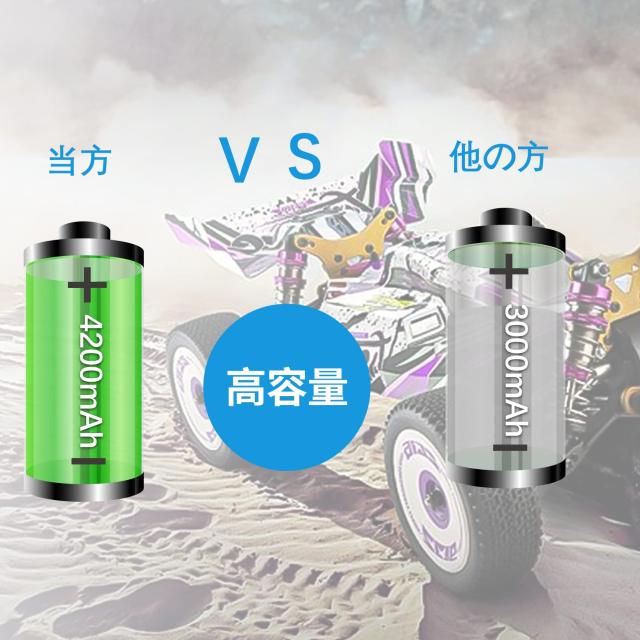 ラジコン バッテリー7.2v NiMHニッケル水素バッテリー 4200mAh KUNLUN