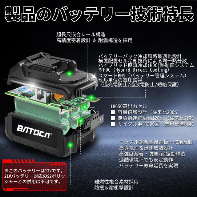 BATOCA S2 ポリッシャー コードレス 充電式 ダブルアクション