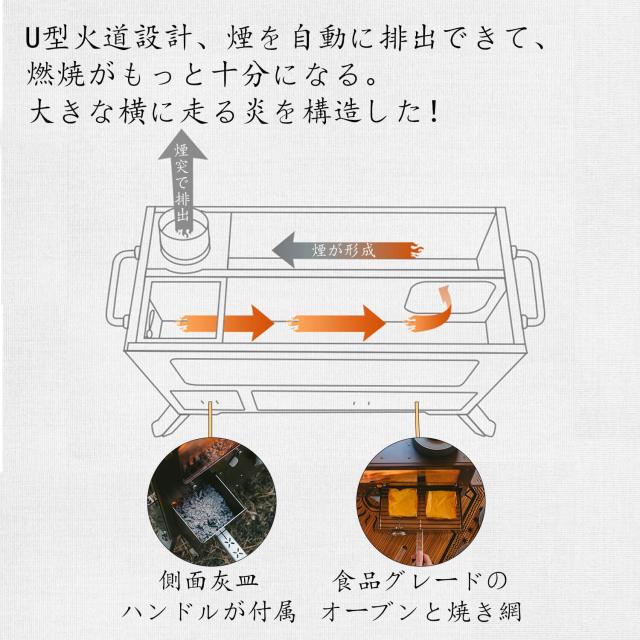 Naturehike ペレットストーブ 薪兼用 自己吸入・排煙 燃焼時間6h