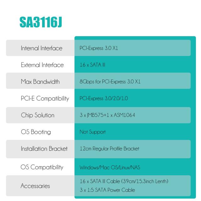 GLOTRENDS SA3116J 16ポートPCIe SATA3.0拡張カード、SATAケーブルおよび1:5 SATAスプリッタ電源ケーブル付属、Windows,Linux,Mac OS,NAS_5