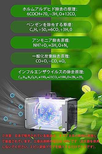 Tesiplz オゾン発生器 【PSE認証済】 15000mg/h 業務用脱臭機 家庭用空気清浄機 産業機エアクリーナ【日本仕様・電気用品安全法準拠】デの通販はau  PAY マーケット - libra shop | au PAY マーケット－通販サイト