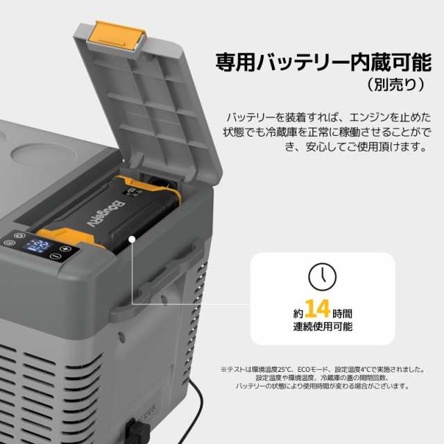 BougeRV ポータブル冷蔵庫 20L -22℃〜10℃ 急速冷凍 車載冷蔵庫 【バッテリー内蔵可能・バッテリー別売】3WAY電源対応  DC12V/24V AC100Vの通販はau PAY マーケット - ふうまりストア | au PAY マーケット－通販サイト