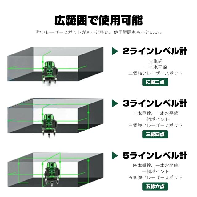 墨出し器 レーザー墨出し器 水平器 グリーンレーザー 5ライン 6点フルライン 高精度 大矩ライン 光学測定器 防水 軽量 建築基礎 レーザー 墨出し器 レーザー墨出し器 水平器 グリーンレーザー 5ライン 6点フルライン 高精度 大矩ライン 光学測定器 防水 軽量 建築基礎 レーザー