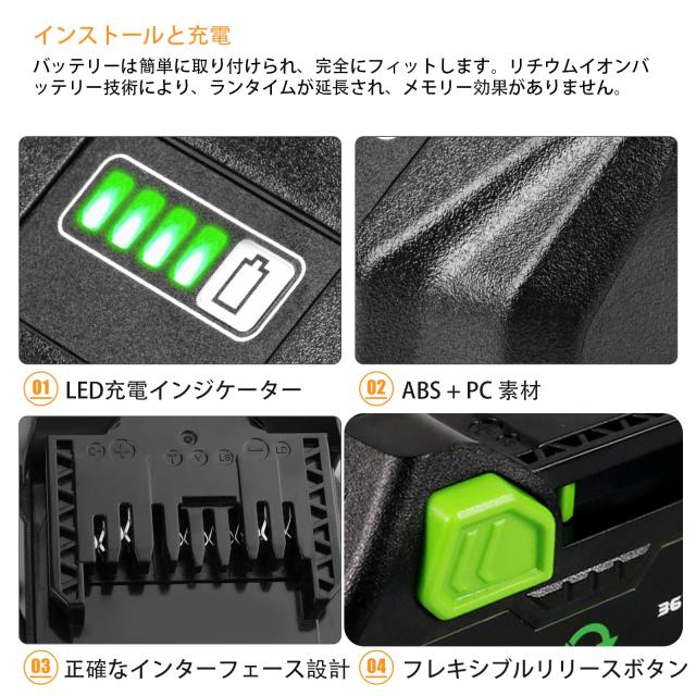 36V(3.0Ah)/18V(6.0Ah) 2個 交換バッテリーモデル BSL36A18 36V(3.0Ah)/18V(6.0Ah) 2個 交換バッテリーモデル BSL36A18