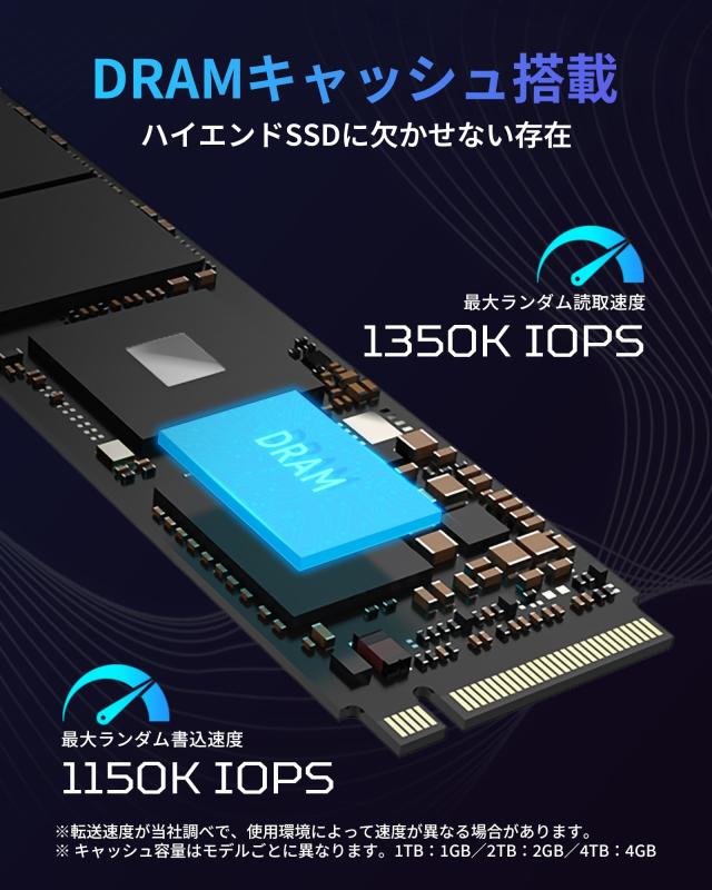 Acer Predator M.2 SSD 4TB GM7000 DRAMキャッシュ搭載 NVMe 2280 PCIe
