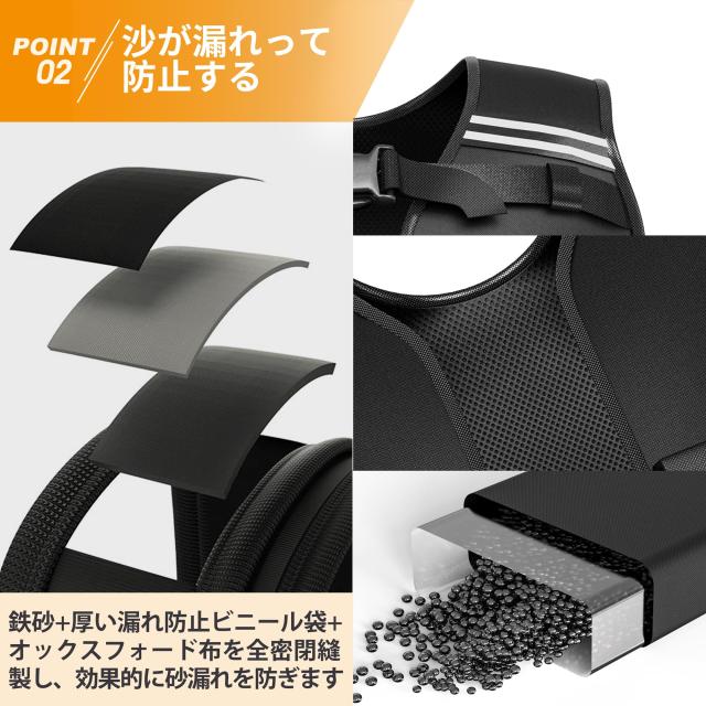 PROIRON ウェイトベスト おもり 筋トレ 加重ベスト 20kg 重量調節可能 水洗い可能 おもり ベスト 重り ベスト 重量ベスト 負荷運動 筋ト_2